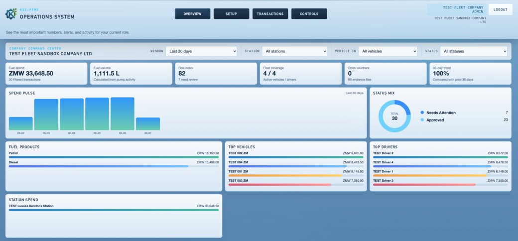 KSS Fleet Fuelling Operations dashboard
