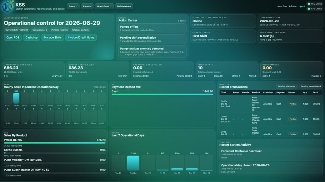 KSS Station Fuel Management dashboard